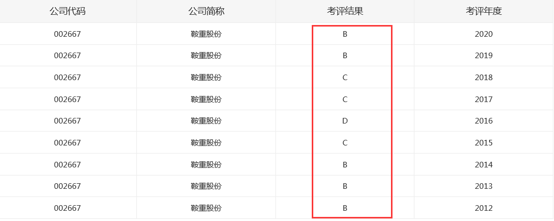 QQ截圖20210809172959.png