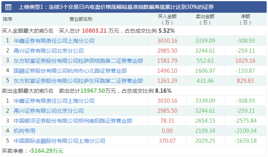 QQ截圖20210817171953.png